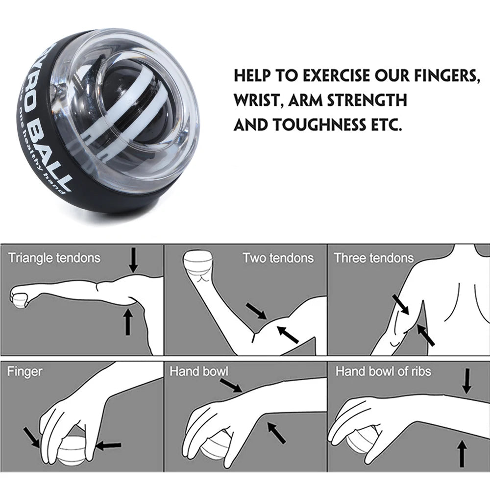 PEAK™ Atlas Core — Small Sphere. Godlike Strength.