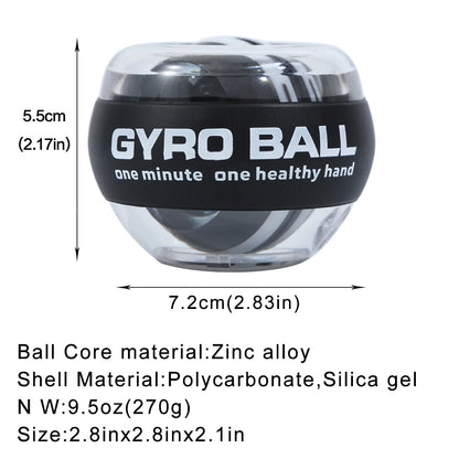 PEAK™ Atlas Core — Small Sphere. Godlike Strength.